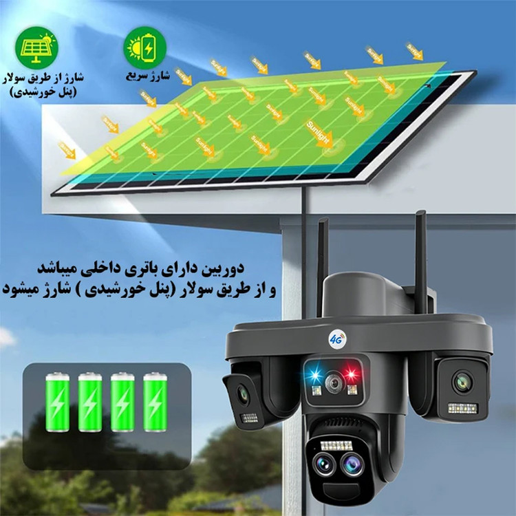 دوربین مداربسته سیمکارتی اوکم مدل TZ8 نت ملی